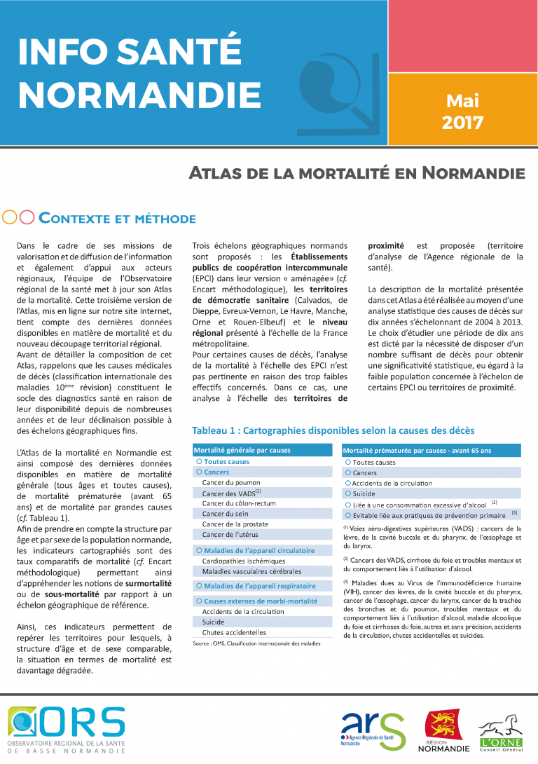 Info santé – Atlas de la mortalité • Association ORS-CREAI Normandie